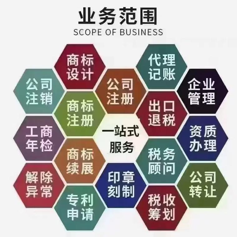 娄底代理记账